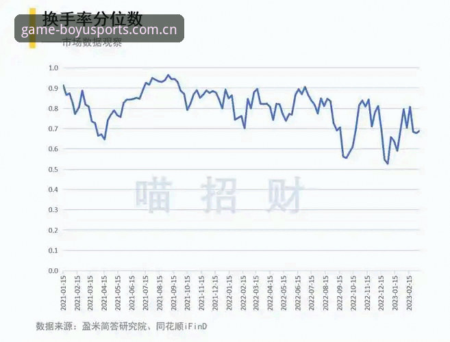 2026博鱼官方平台详解：入口、体验与趋势观察