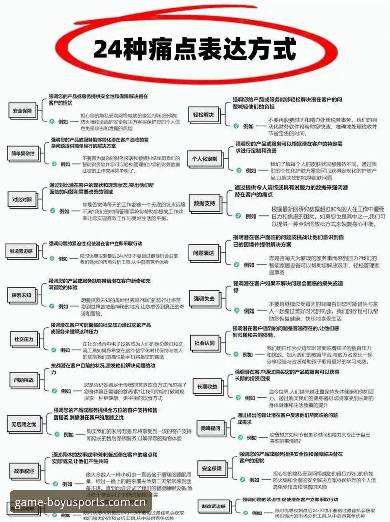 解决博鱼体育平台访问痛点的5个实用技巧，资深用户都在用